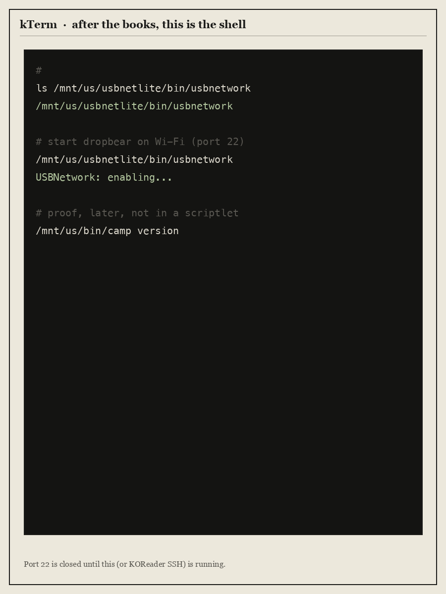 kTerm on the Kindle showing USBNetLite and a shell command after the scriptlets have done their work