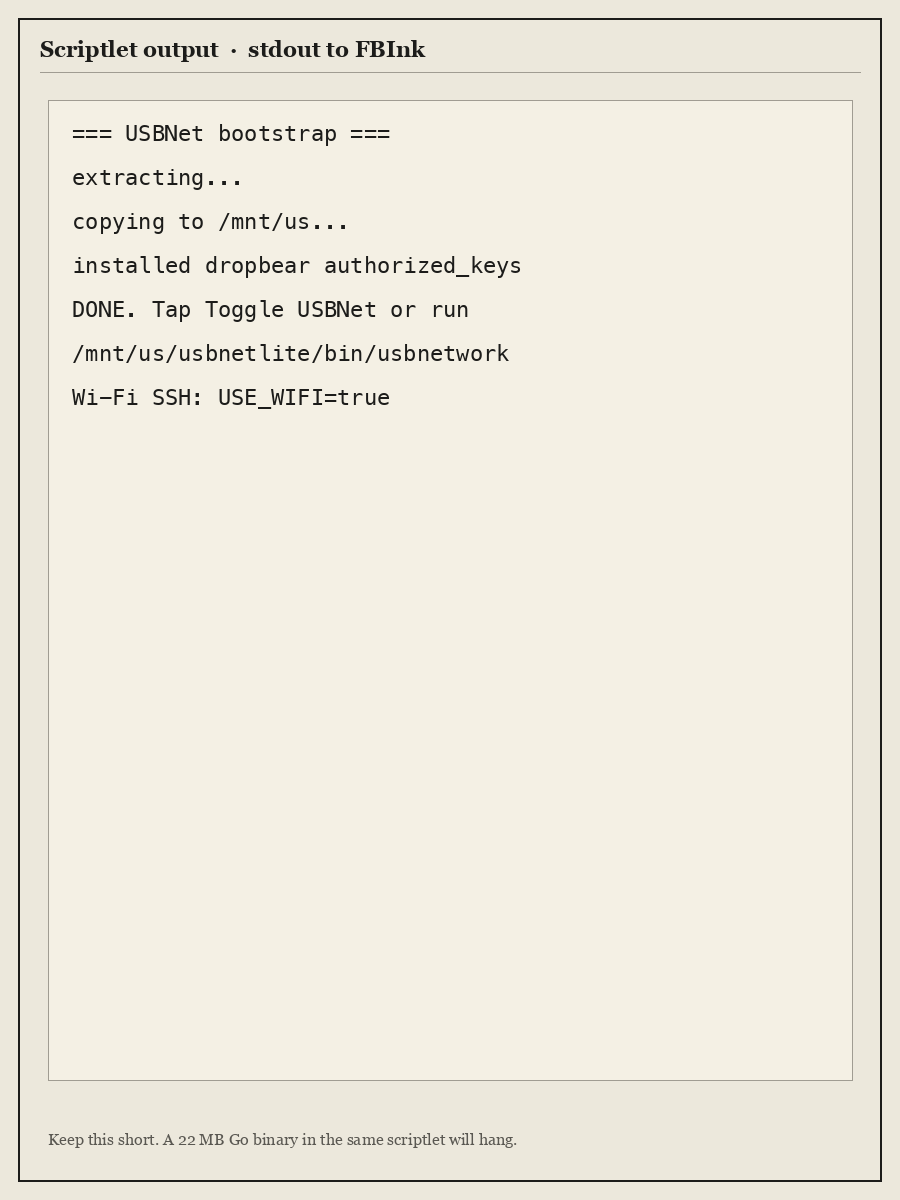 FBInk output from a USBNet bootstrap scriptlet